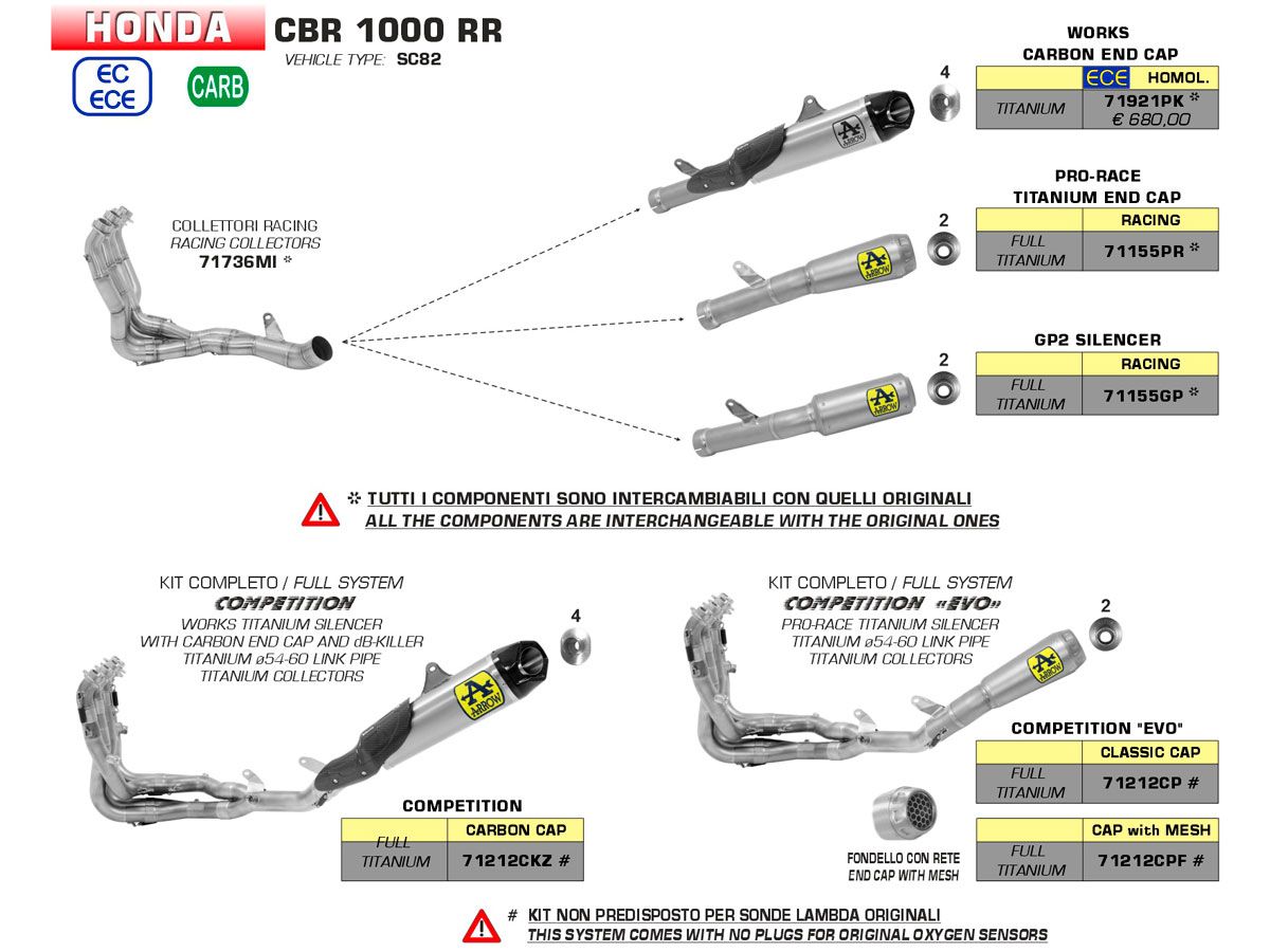ARROW COMPLETE EXHAUST COMPETITION EVO FULL TITANIUM HONDA CBR 1000 RR-R 2020-2023
