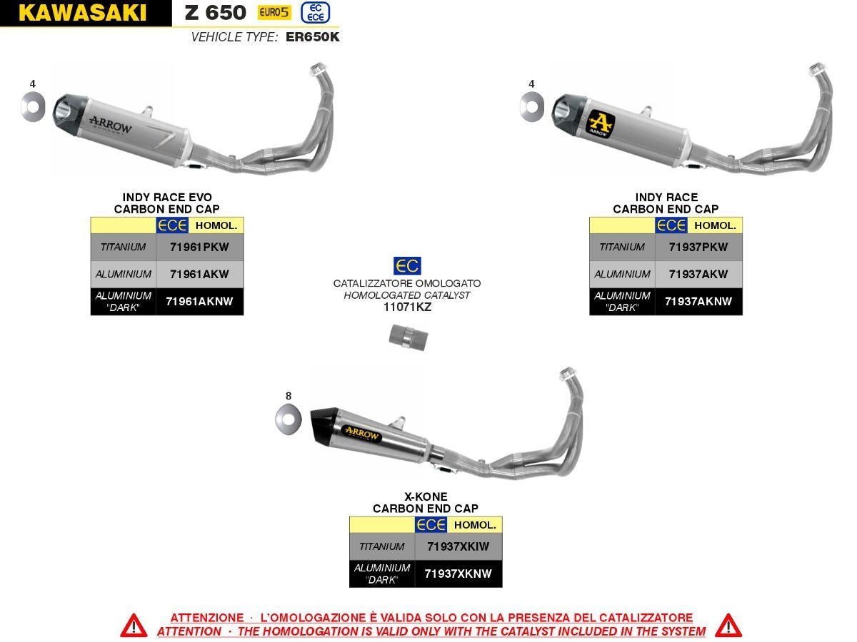 ARROW TITANIUM INDY RACE EVO FULL SYSTEM KAWASAKI Z 650 / NINJA 650 2021-2023