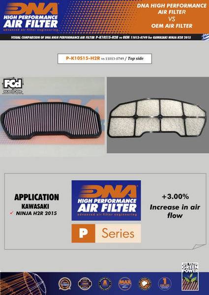 Kawasaki ZX 10 R (11-15) DNA Air Filter - P-K10S11-0R – EDR