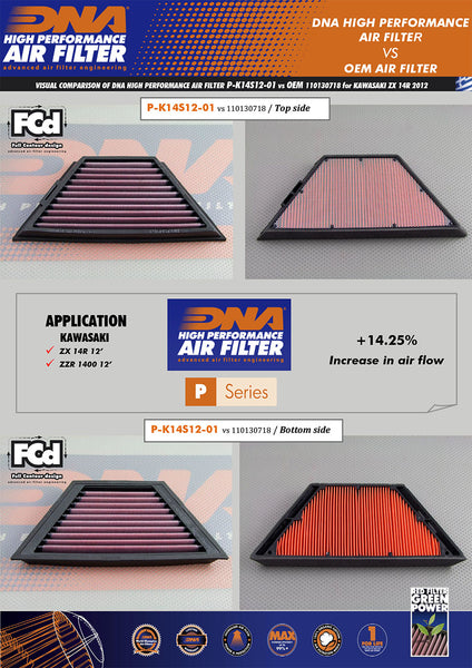 DNA Kawasaki ZX14R / zx-14r / ZZR 1400 Air Filter DNA-P-K14S12-01