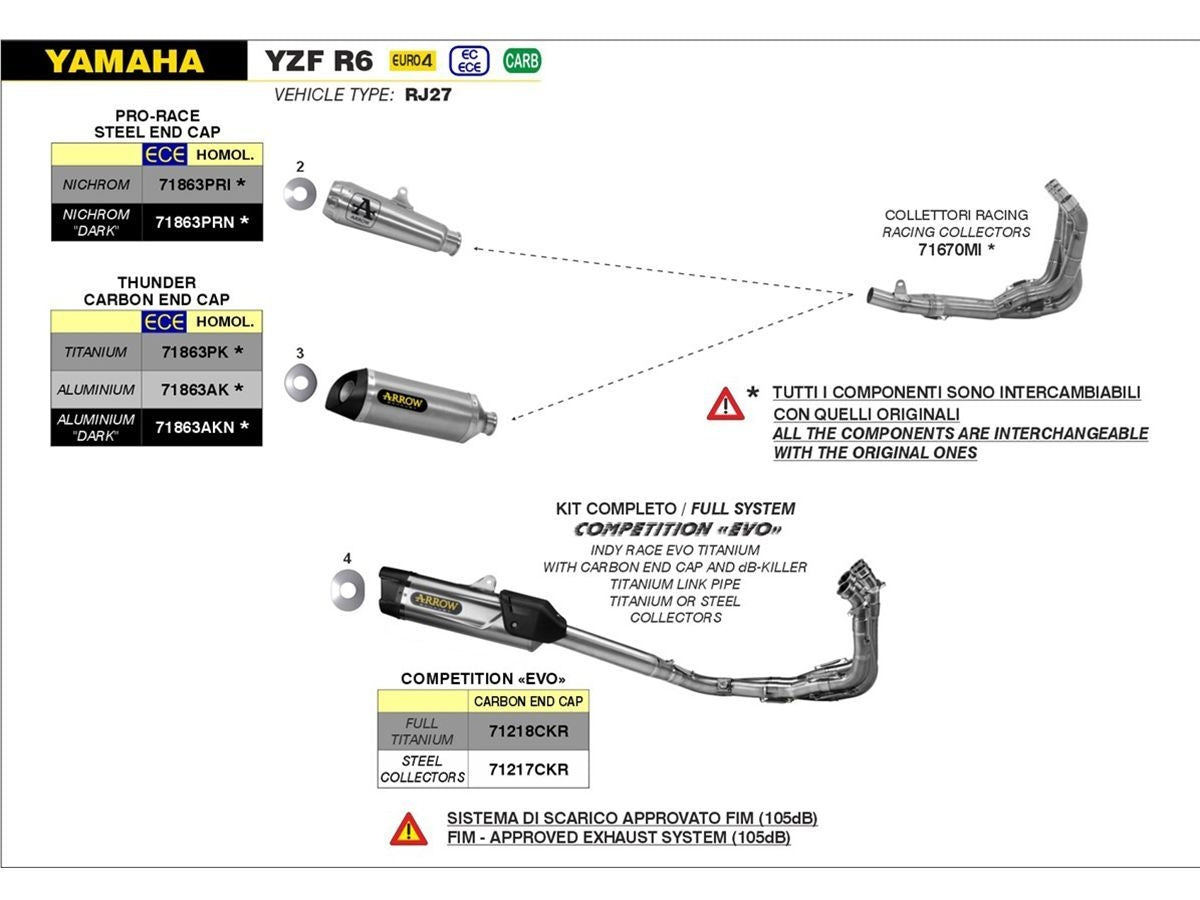 Escape Arrow 2017-2025 Yamaha R6 Sistema completo Competition EVO Kit Titanio 71218ckr