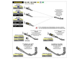 ARROW COMPLETE EXHAUST COMPETITION SBK EVO FULL TITANIUM KAWASAKI ZX-10R / RR 2021-2024