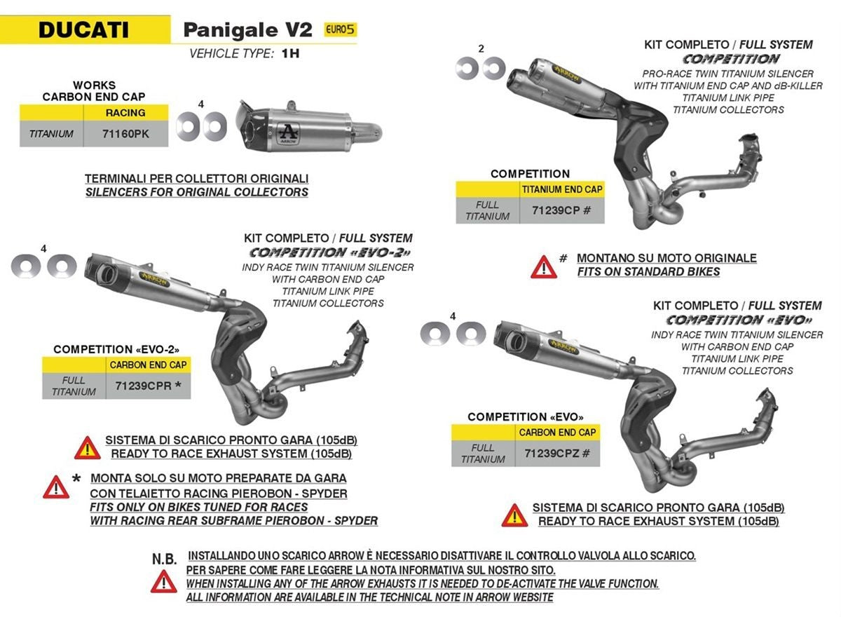 ARROW COMPLETE RACING EXHAUST SYSTEM COMPETITION EVO DUCATI PANIGALE V2 2020-2024
