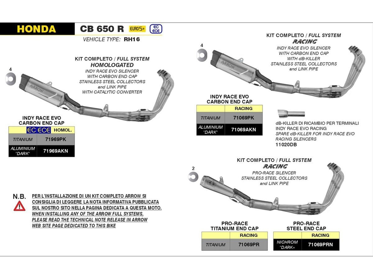 ARROW INDY RACE EVO OMOLOGATED COMPLETE SYSTEM TITANIUM HONDA CB 650 R 2024