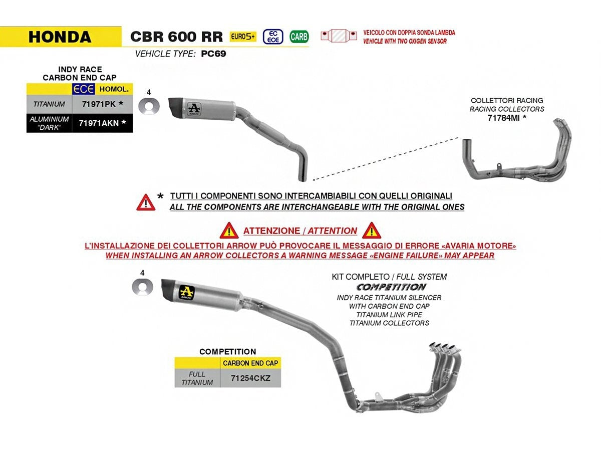 ARROW TITANIUM COMPETITION COMPLETE EXHAUST SYSTEM HONDA CBR 600 RR 2024-2025