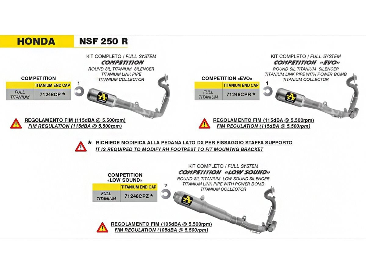 ARROW TITANIUM COMPETITION COMPLETE EXHAUST SYSTEM HONDA NSF 250 R 2012-2026