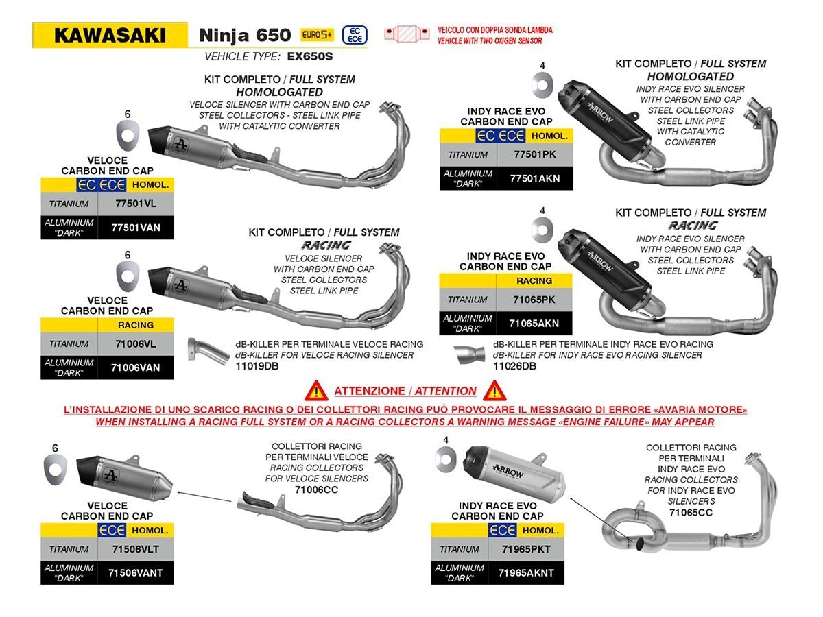 ARROW INDY RACE EVO FULL EXHAUST TITANIUM KAWASAKI NINJA 650 2024-2026 (35KW)