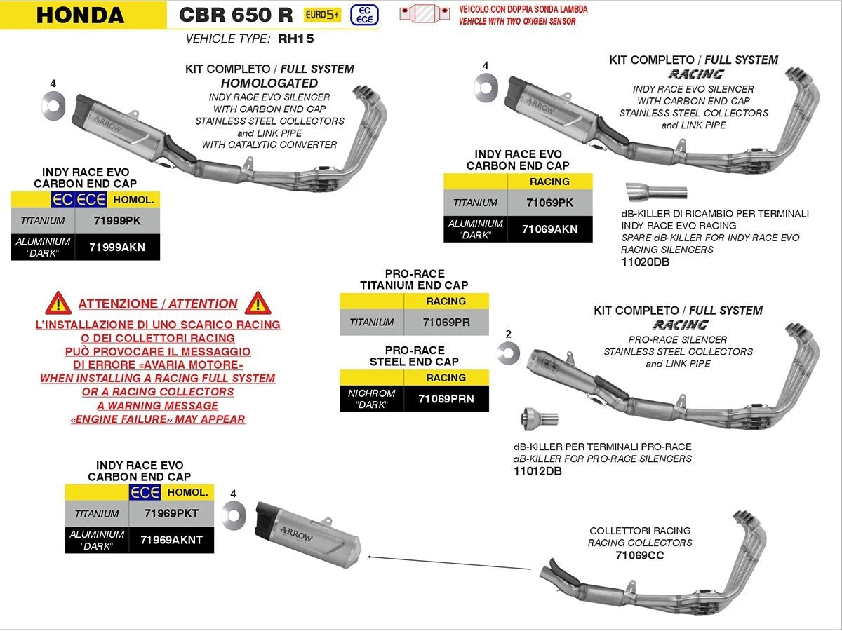 ARROW TITANIUM INDY RACE EVO HOMOLOGATED FULL EXHAUST HONDA CBR 650 R 2024-2026