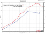 Kawasaki ZX-4RR ZX-4R WORKS Link Header Upgrade