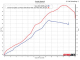Kawasaki WORKS ZX-4RR Carbon LOW MOUNT Full Exhaust System